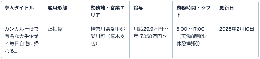 西濃運輸株式会社（厚木支店）