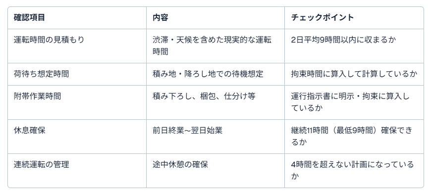 運送会社　ブラック6