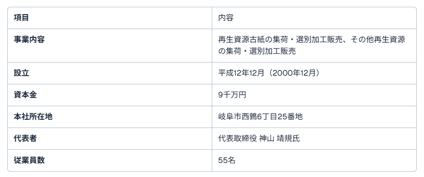 愛知県トラック求人