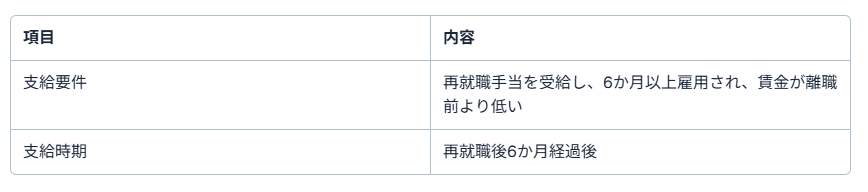 倒産運送会社25