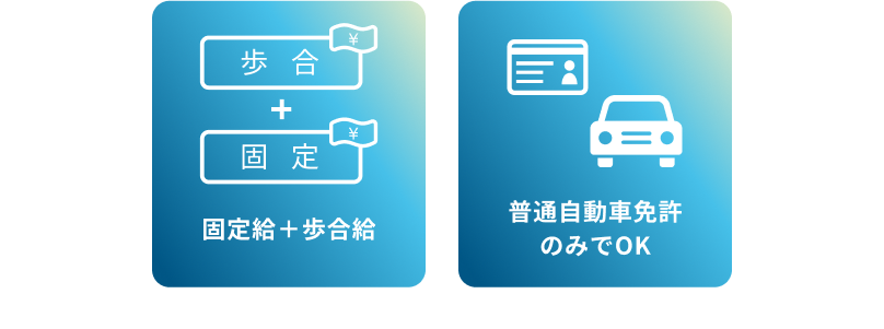 固定給＋歩合給、普通自動車免許のみでOK