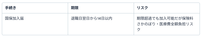 倒産運送会社19