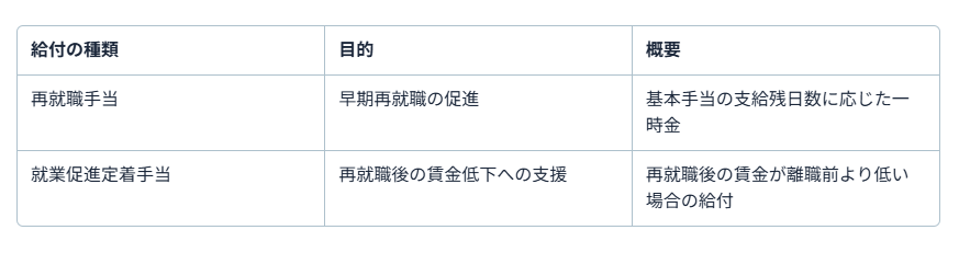 倒産運送会社23