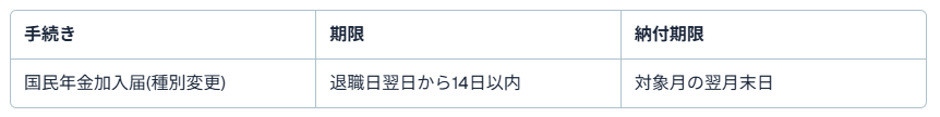 倒産運送会社20