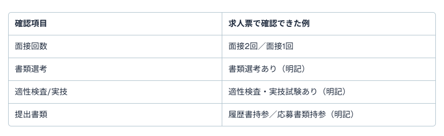 愛知県トラック求人6