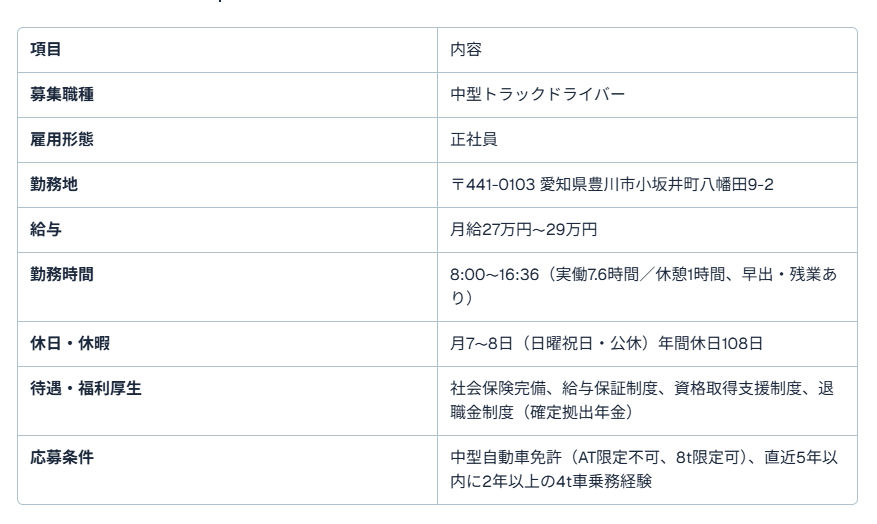 愛知県トラック求人