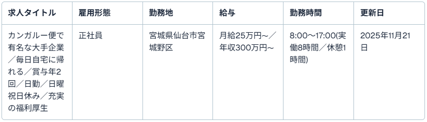 西濃運輸株式会社(仙台支店)