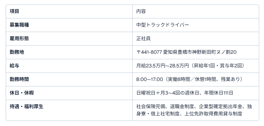愛知県トラック求人