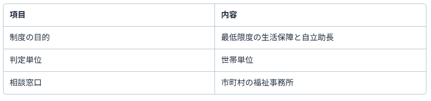 倒産運送会社17