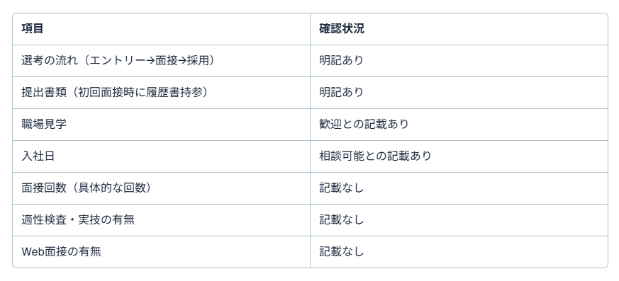 愛知県トレーラー求人3
