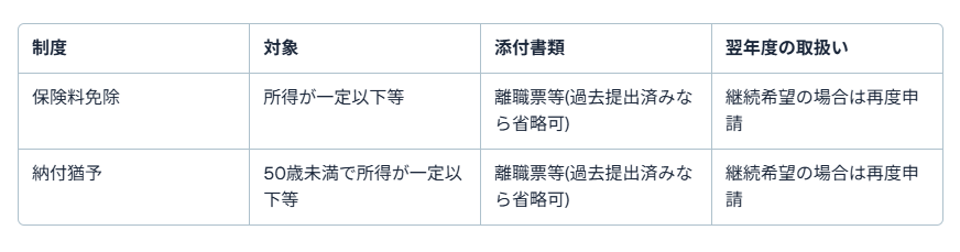 倒産運送会社22