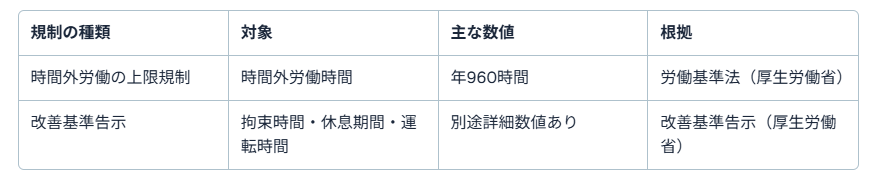 運送会社　ブラック4