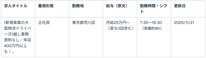 求人一覧（サカイ引越センター）