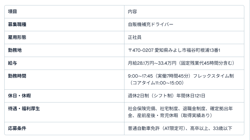 愛知県トラック求人