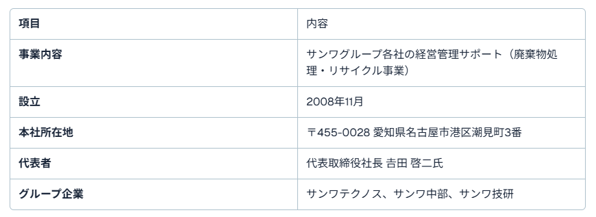 愛知県トラック求人