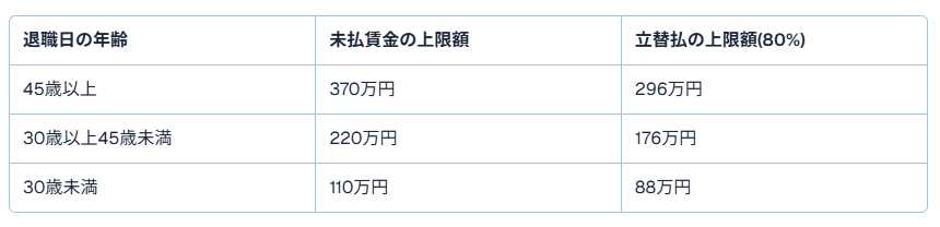 倒産運送会社8