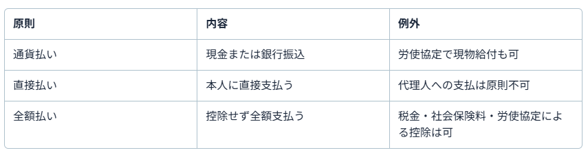 倒産運送会社5