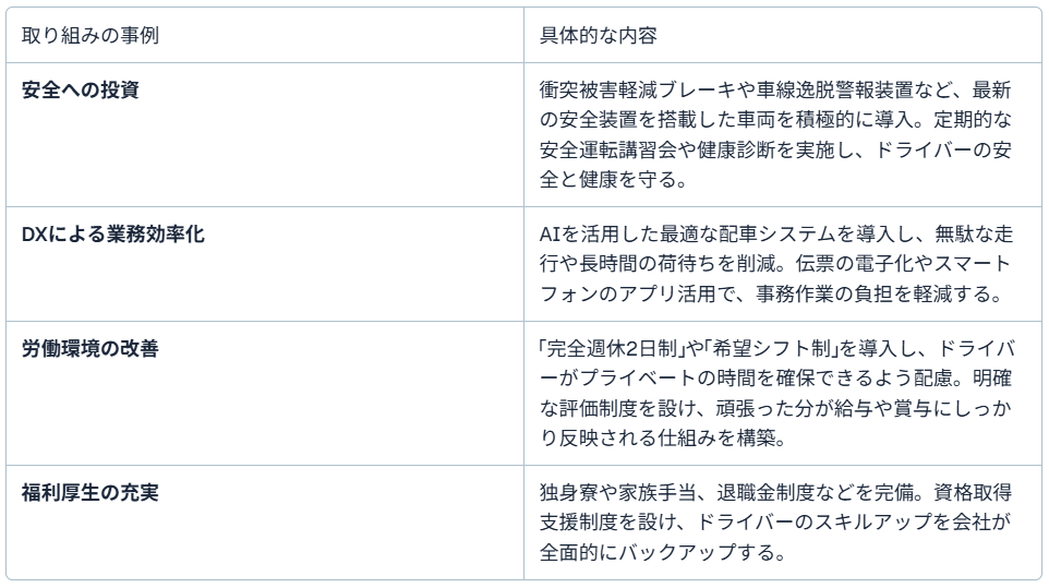 配送ドライバー　優良企業は『ドライバー第一』の環境づくりを徹底しています