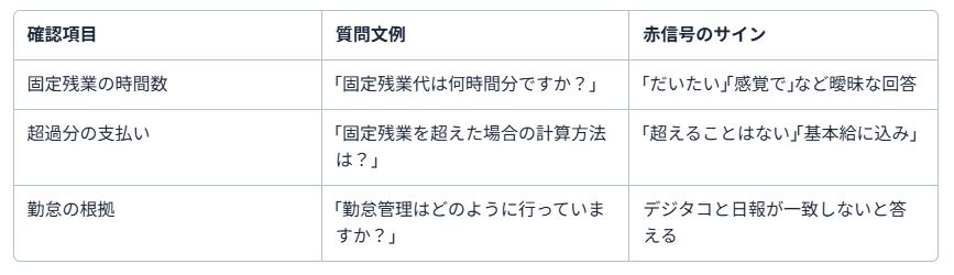 運送会社　ブラック8