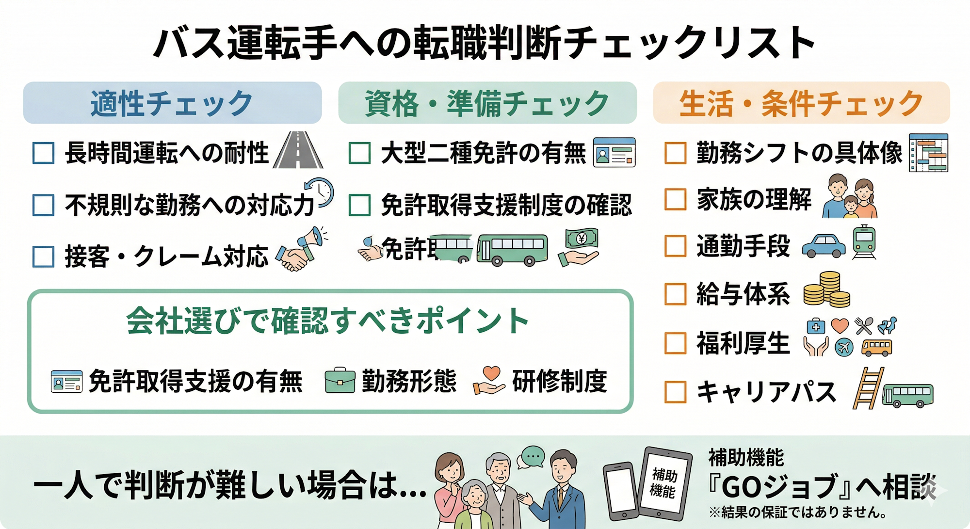 バス運転手への転職判断チェックリスト