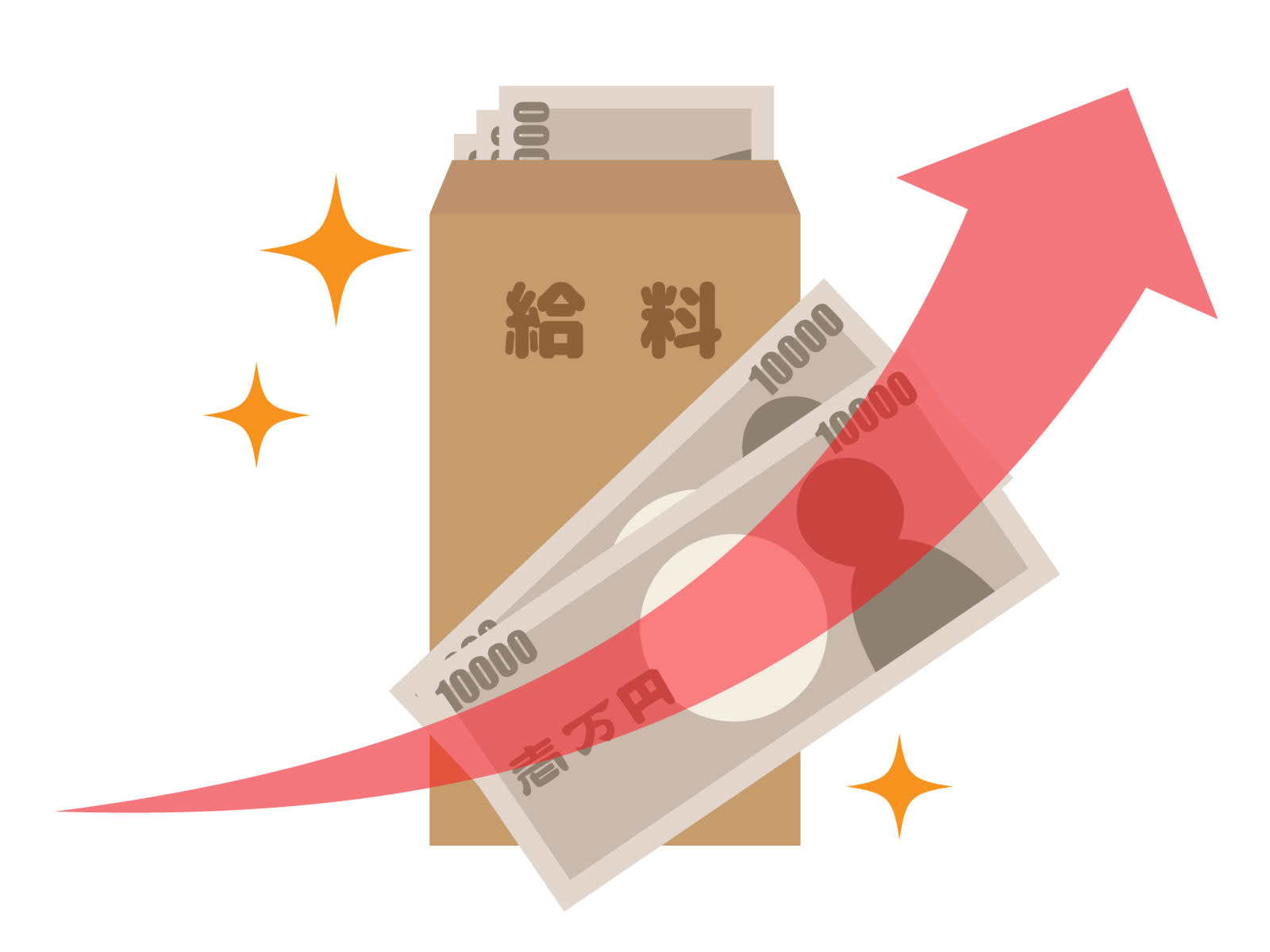 タクシー 運転 手 給料 仕組み