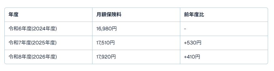 倒産運送会社21