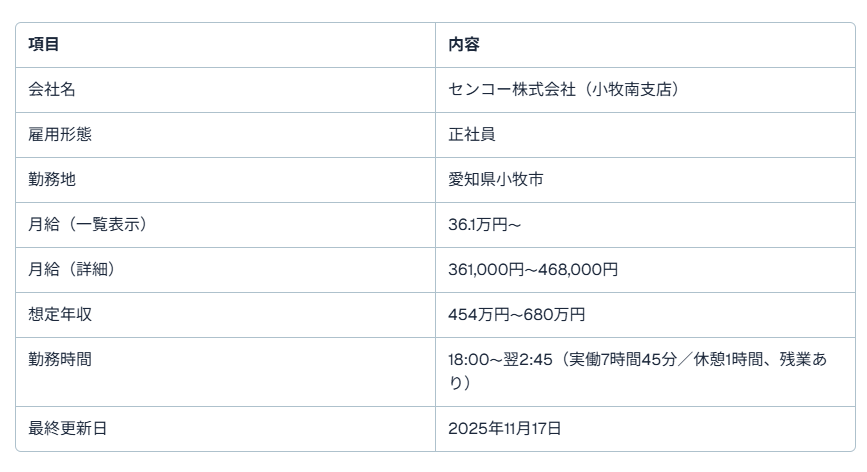 愛知県トレーラー求人