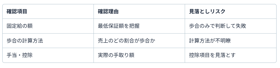 タクシー職種3