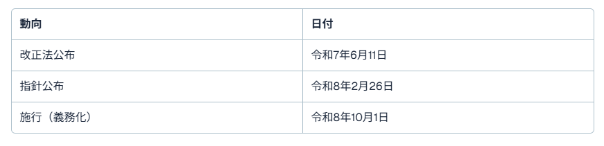 運送会社　ブラック18