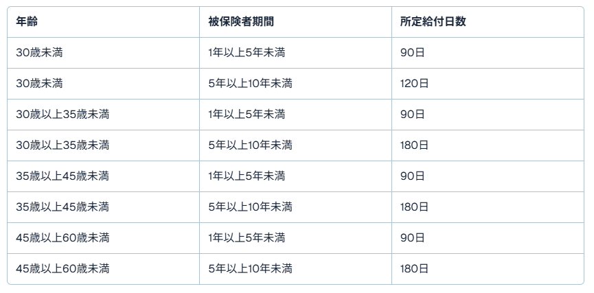 倒産運送会社11