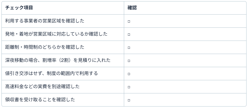 トラブル回避チェック表(保存版)