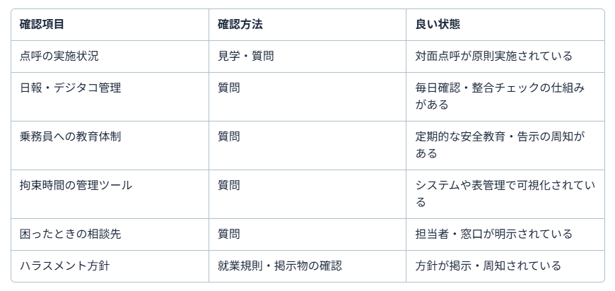 運送会社　ブラック20