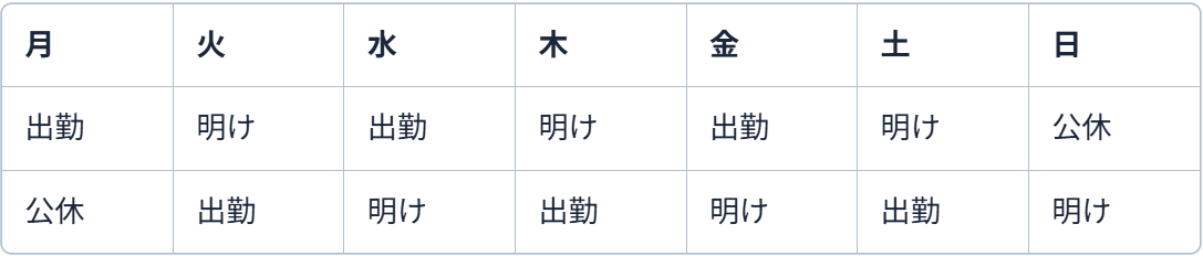 隔日勤務のスケジュール例