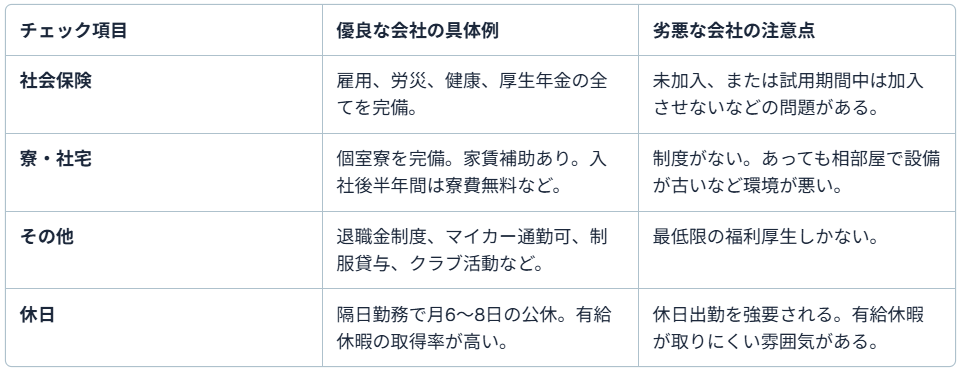 タクシー