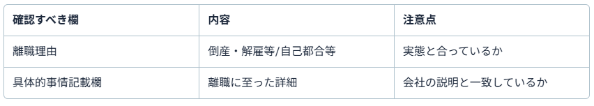 倒産運送会社13