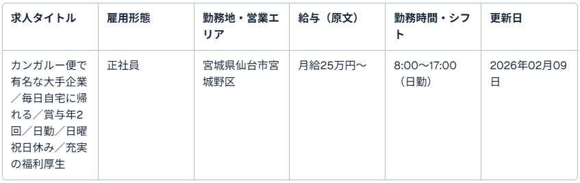 西濃運輸株式会社【仙台支店】（中型トラックドライバー）