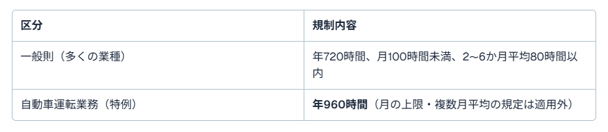 運送会社　ブラック3