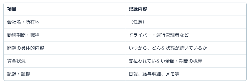 運送会社　ブラック　15
