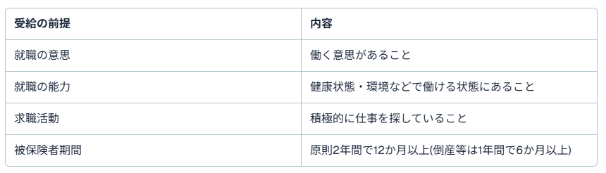 倒産運送会社9