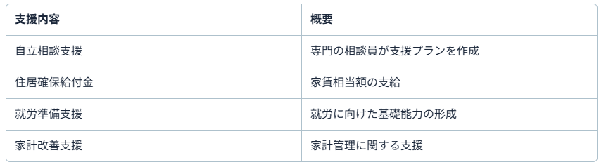 倒産運送会社16