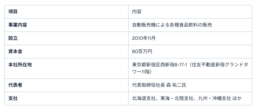 愛知県トラック求人