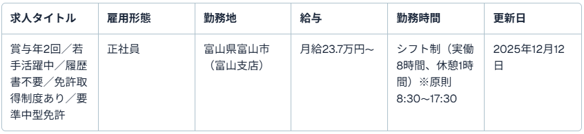 株式会社ライフアトラス